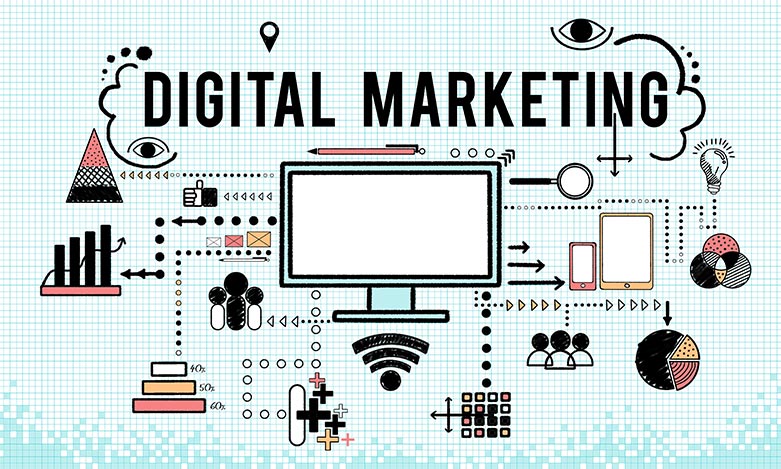 creative-web-results-services-marketing-digital-marketing